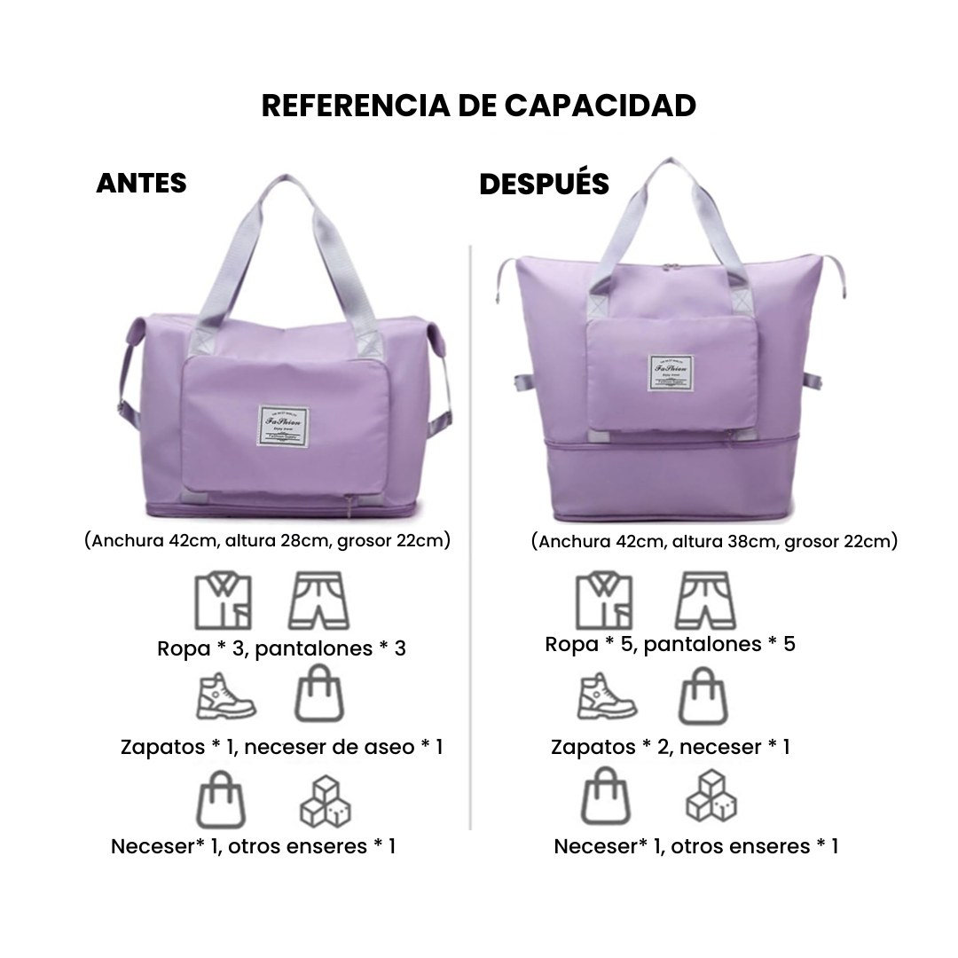 TravelBag™ – A sua mala de viagem dobrável, impermeável e expansível